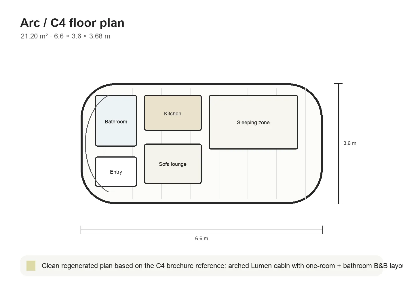 Arc plan 1
