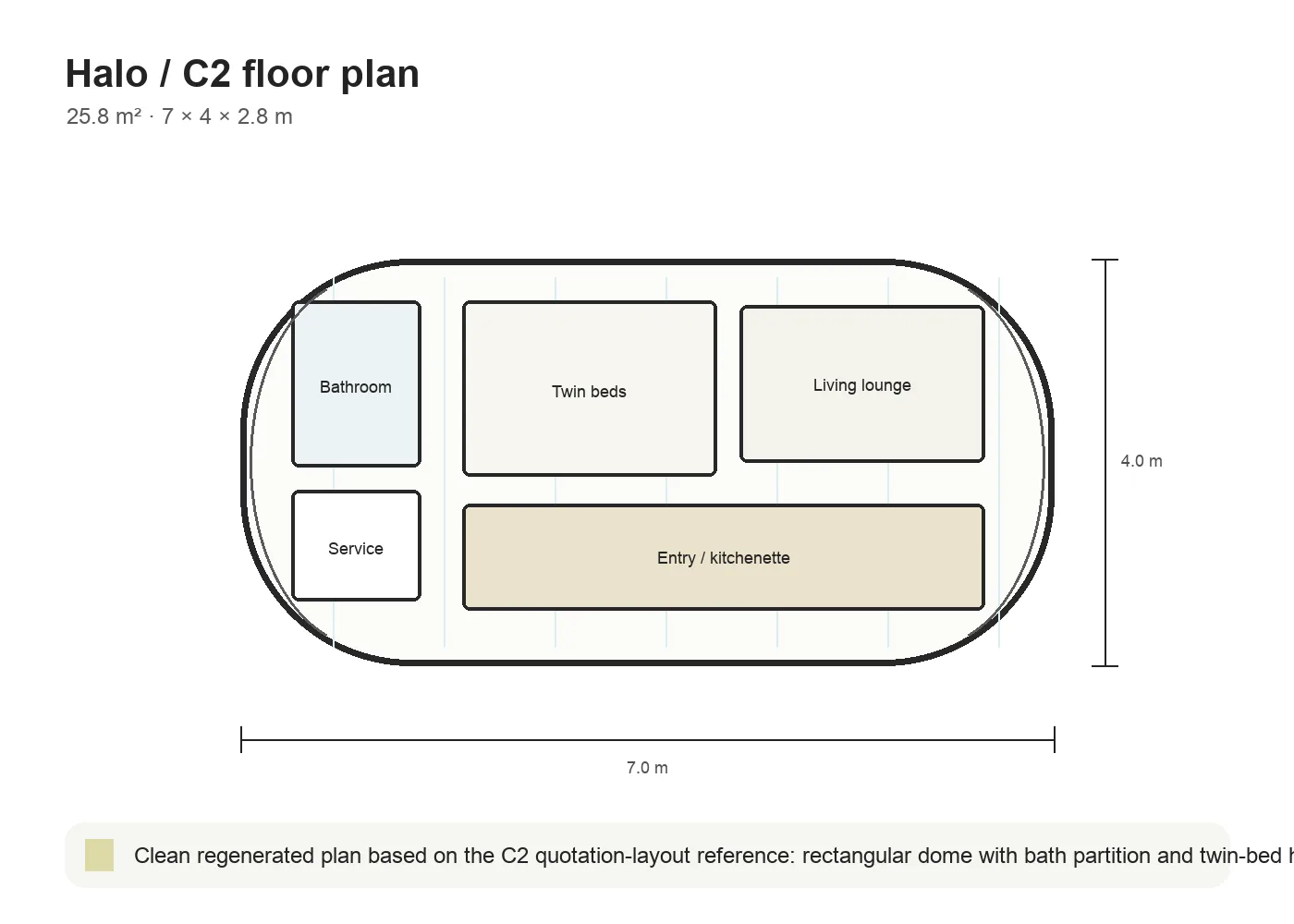 Halo plan 1