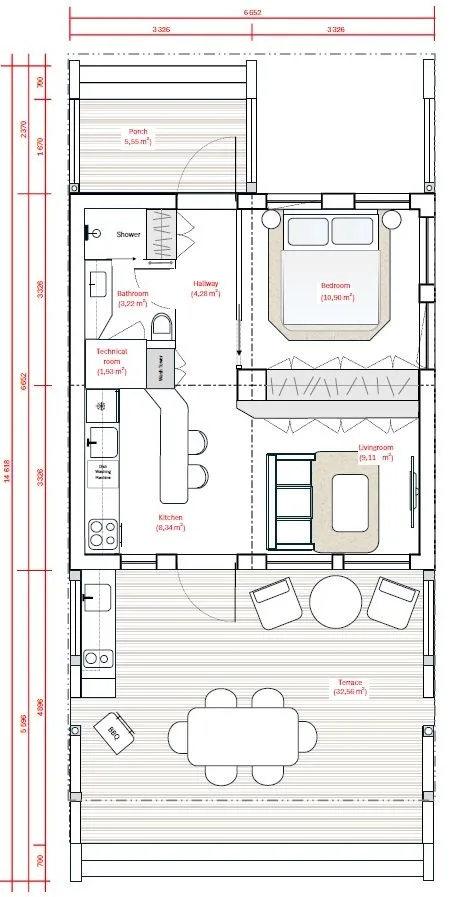 Oasis plan 2
